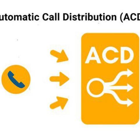 ACD là gì? Những điều cần biết về hệ thống phân phối cuộc gọi tự động